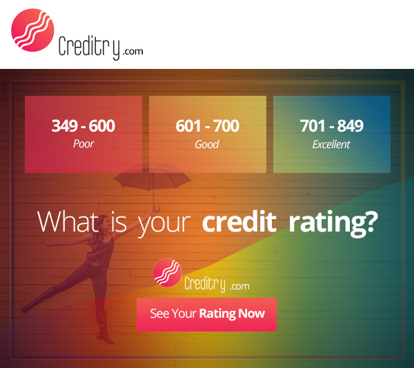 What Credit Score Do You Need For A Personal Loan Loanry