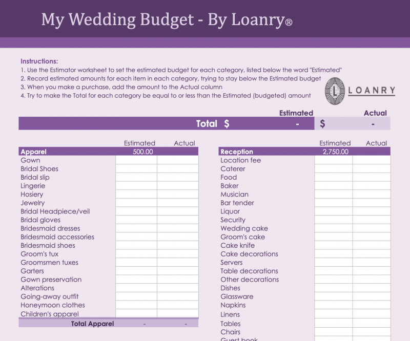 Loans for Wedding Expenses to Help Your Budget Planning Loanry