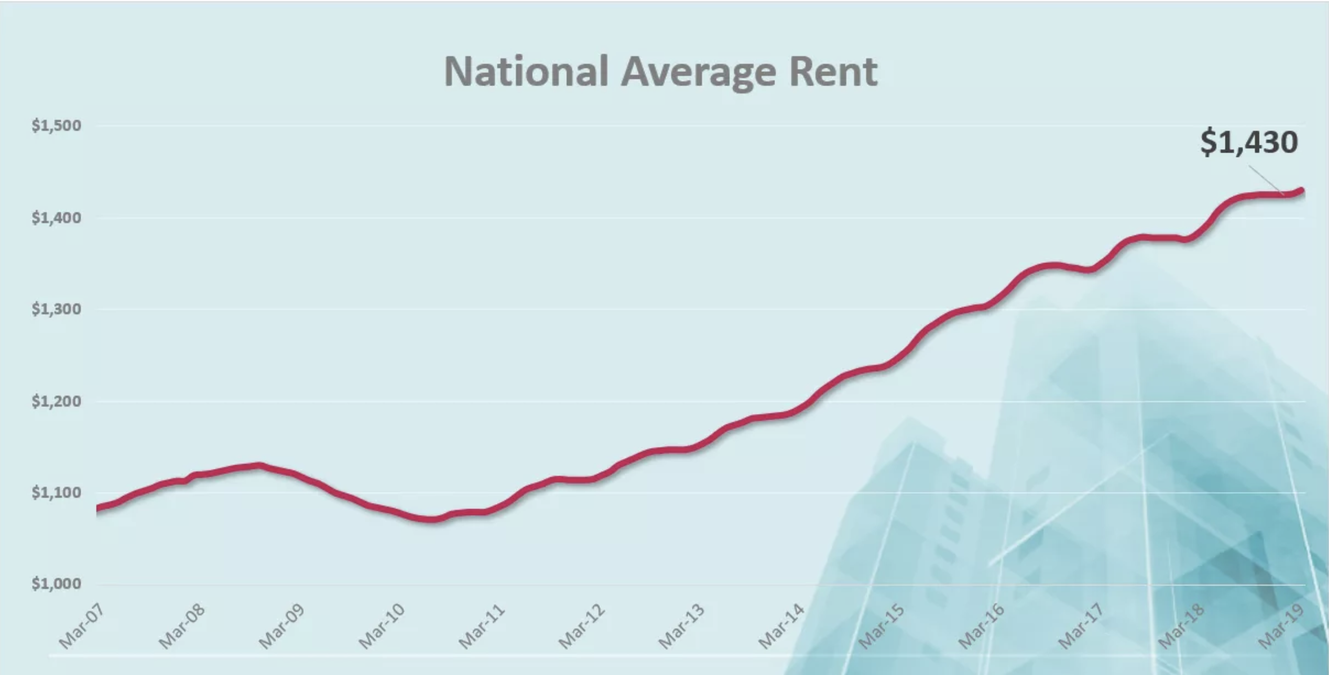 house-rent-loan-to-help-you-stay-home-loanry