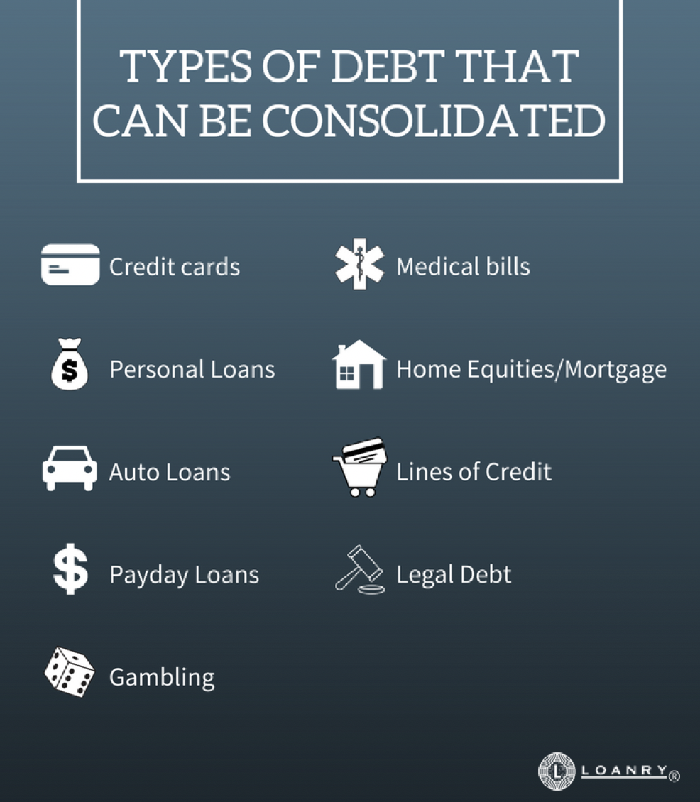 virginia law on payday loans