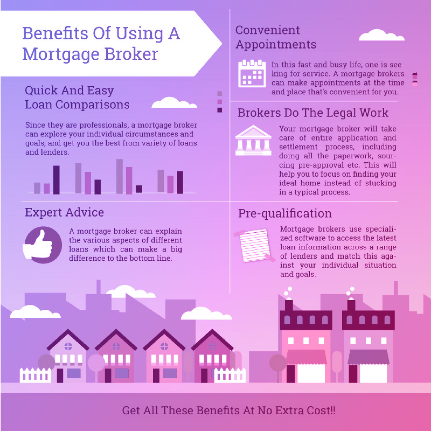 everything-you-want-to-know-about-reverse-mortgages-loanry