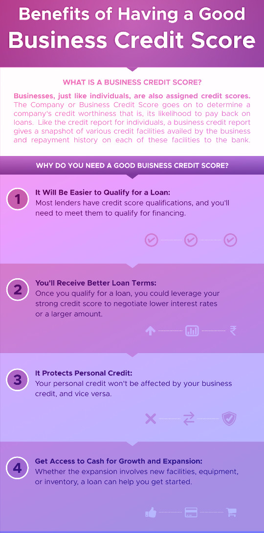 Benefits-of-good-business-credit-score - Loanry