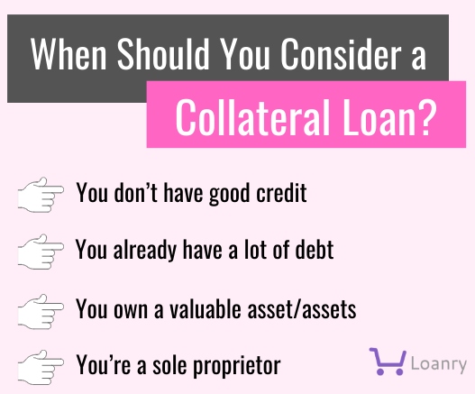 collateral assignment loans